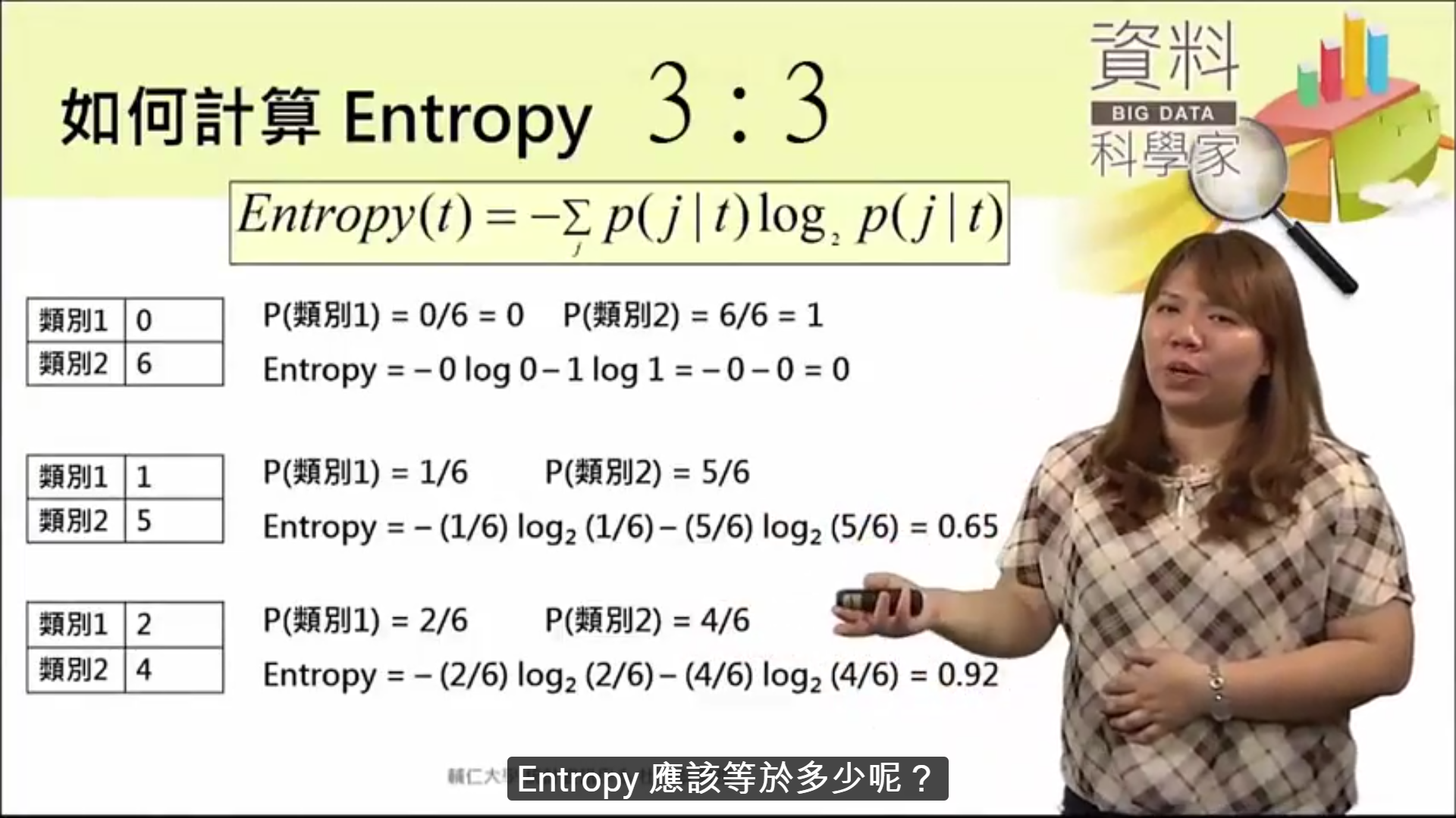 Entropy